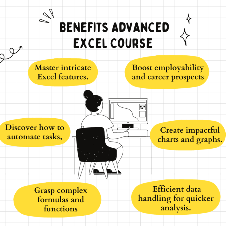 Why to Learn Advanced Excel Course ?