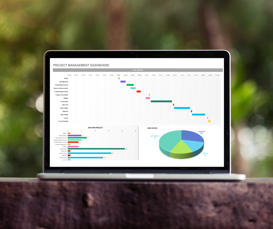 Benefits Of Enrolling In Anubhav Institution's Advanced Excel Course