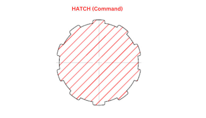What is the purpose of the 'HATCH' command in AutoCAD?
