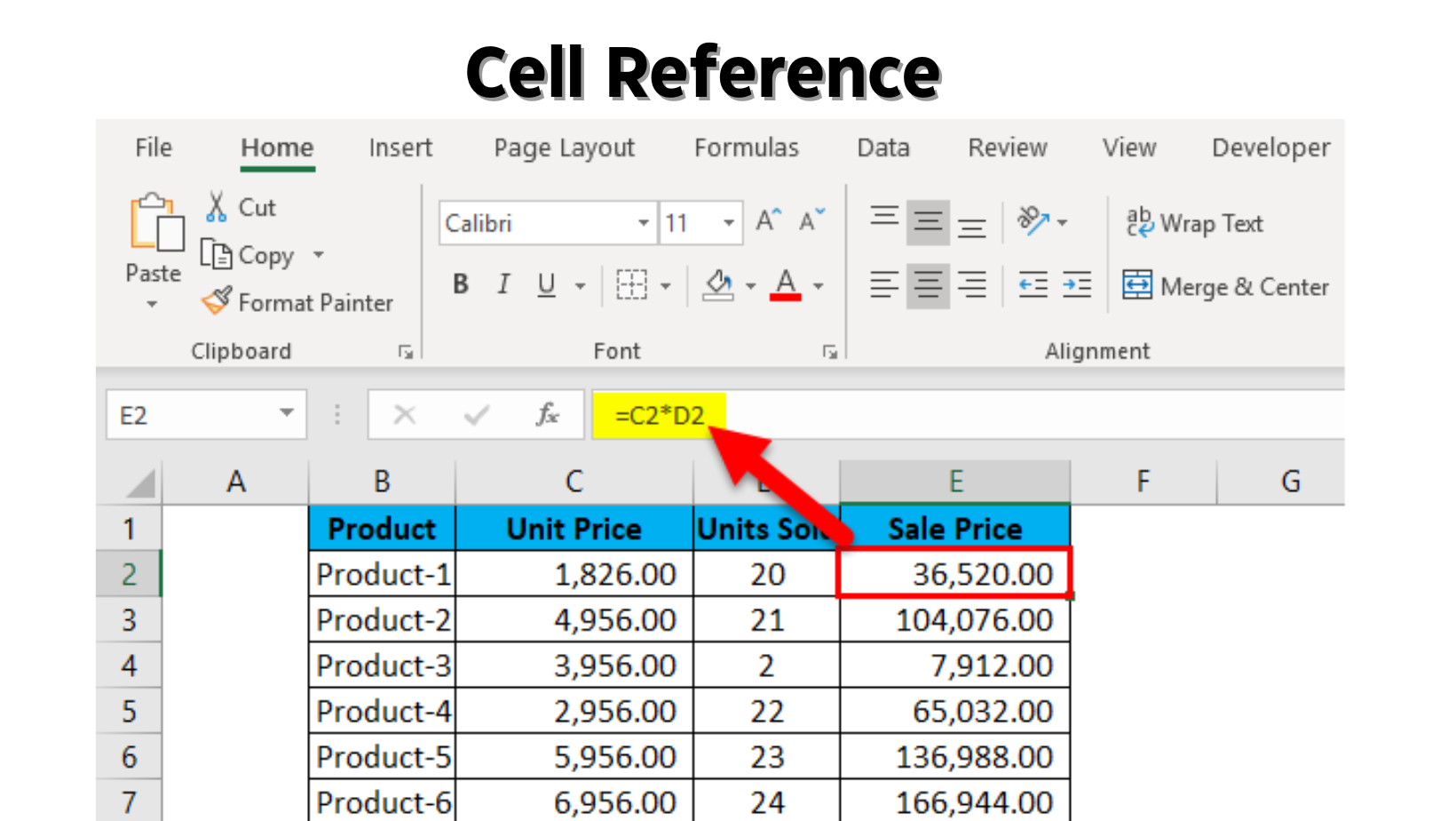 Common Excel Interview Questions And Answered | Anubhav Computer