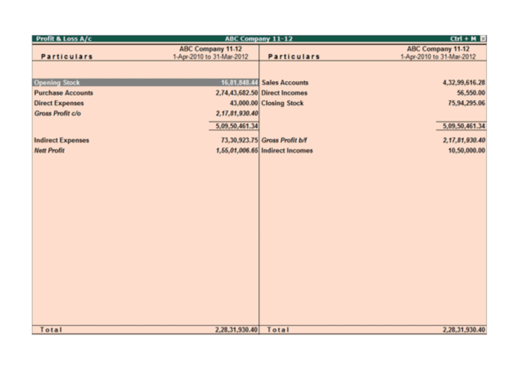 9. How can you check P/L (profit as well as loss) statements in Tally ERP 9?