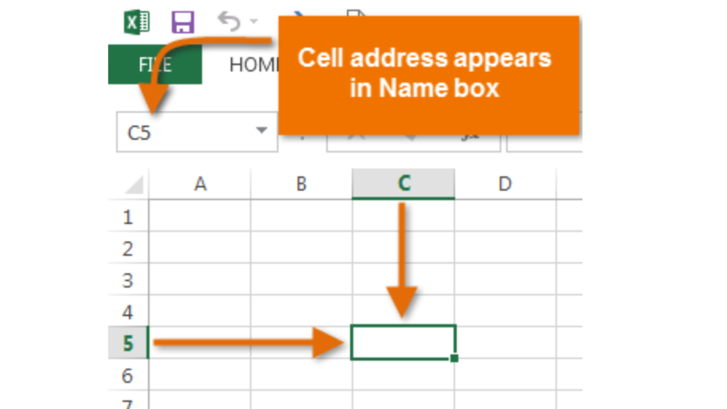 3. What’s in Excel for a Cell Address?