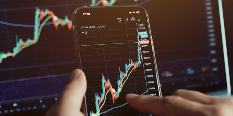 Share Market: Master